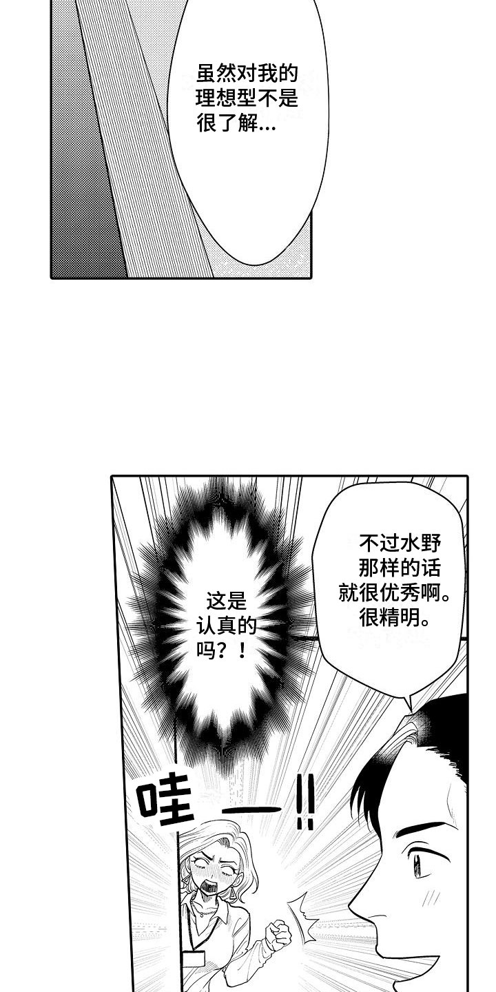 第1章：理想型13