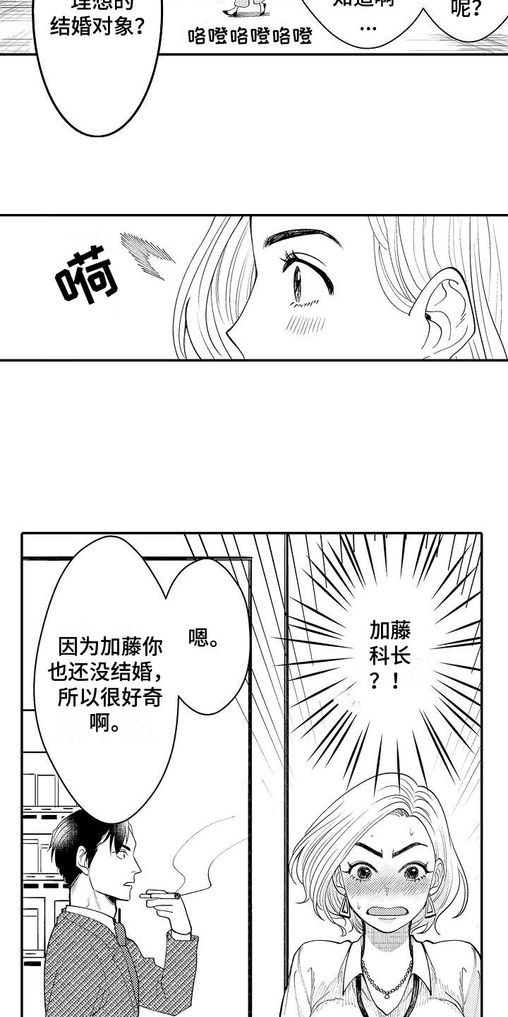 第1章：理想型10