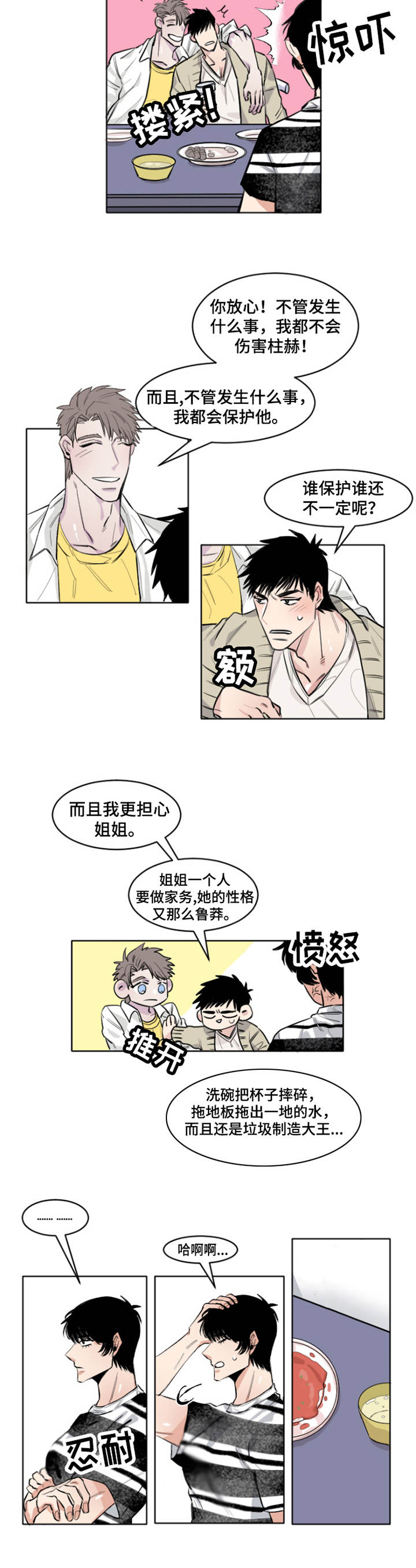 第2章：冷战7
