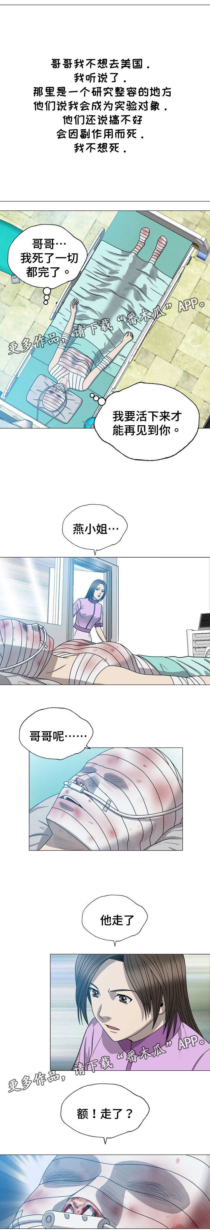 第20章：手术同意书6