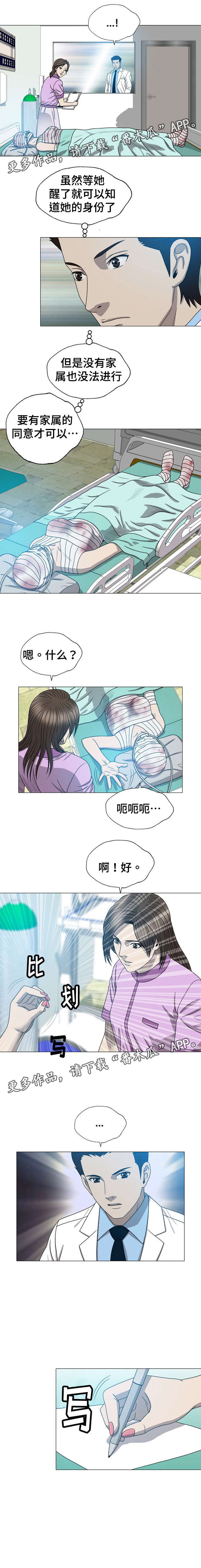 第20章：手术同意书2
