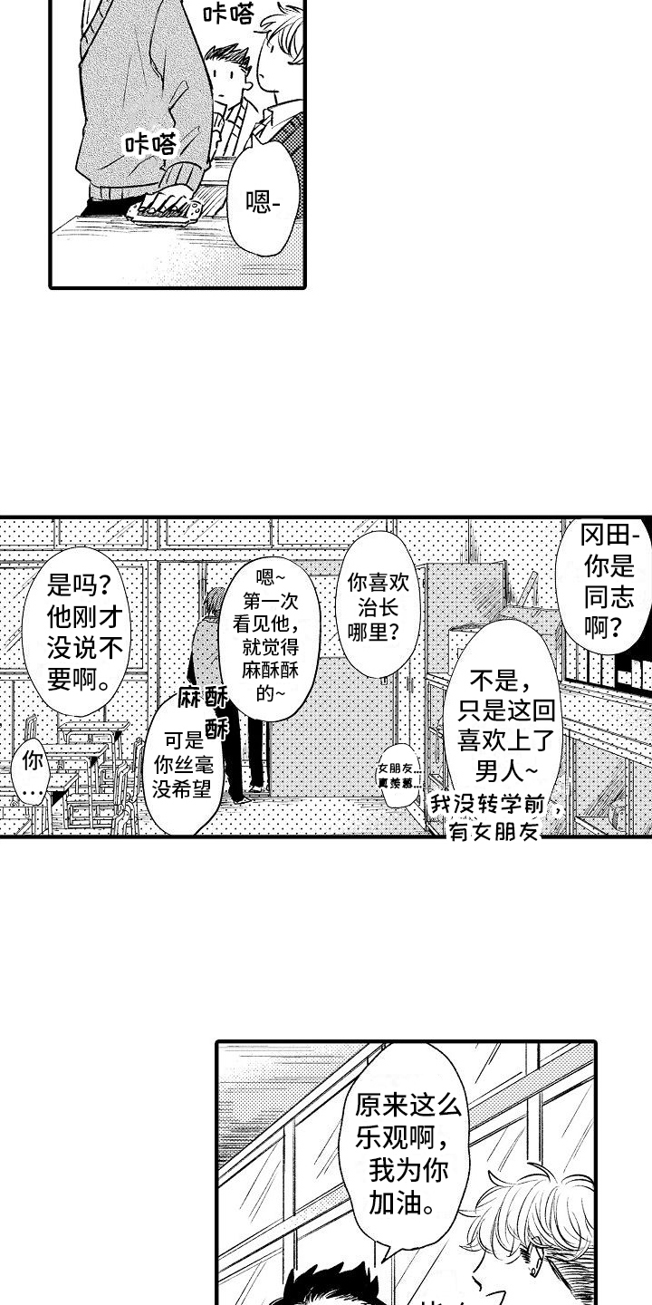 第1章：转校生9