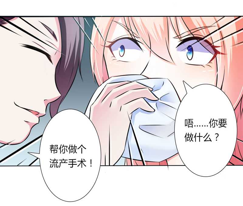第36章：帮你流产7