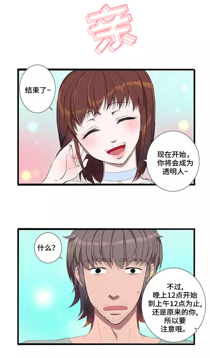 第1章：魔法14