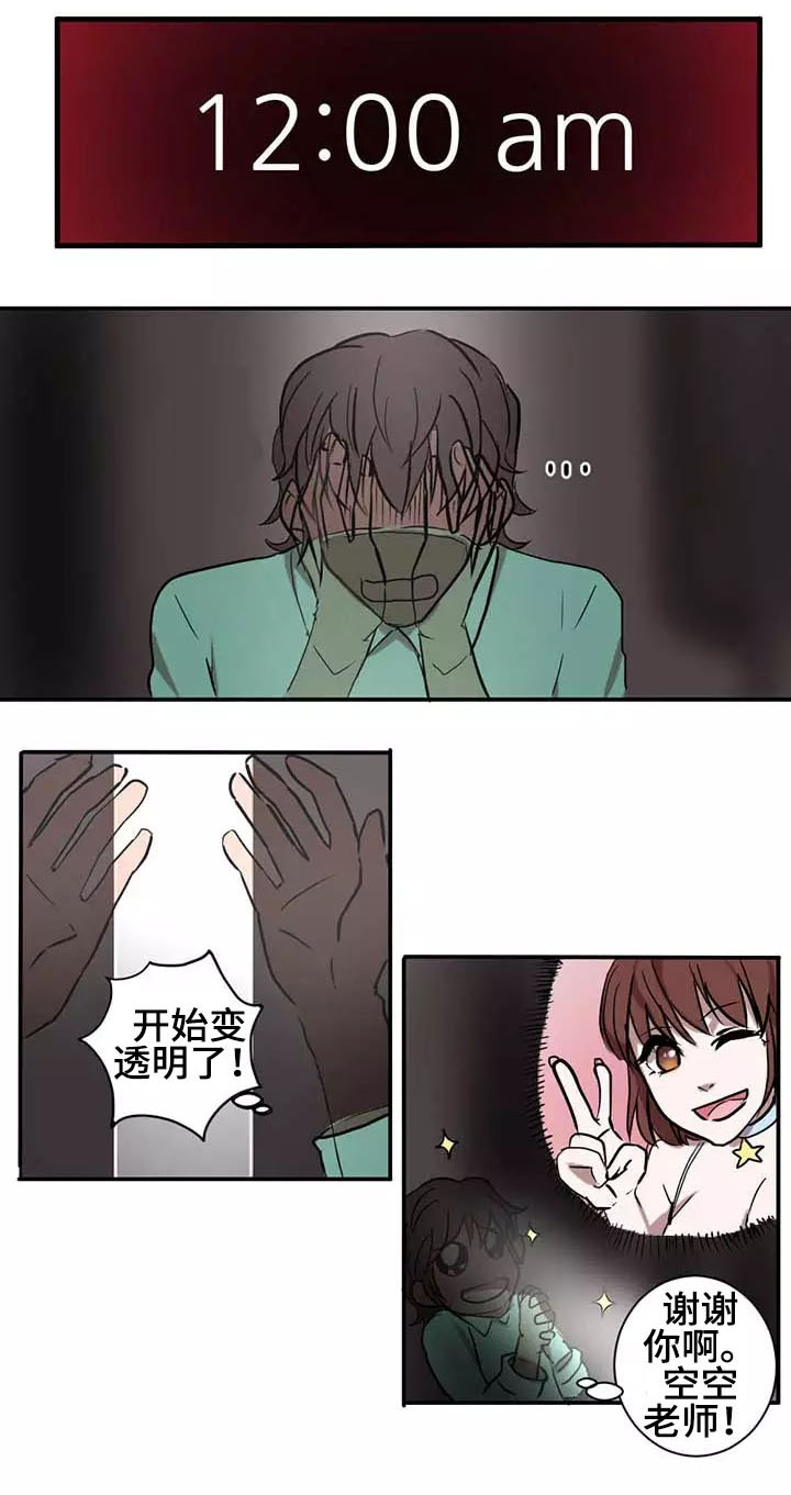 第5章：惊吓15