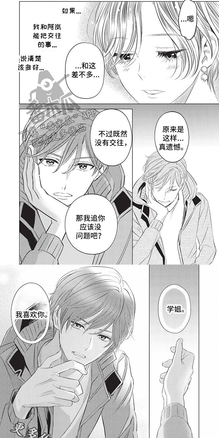 第25章：表白5