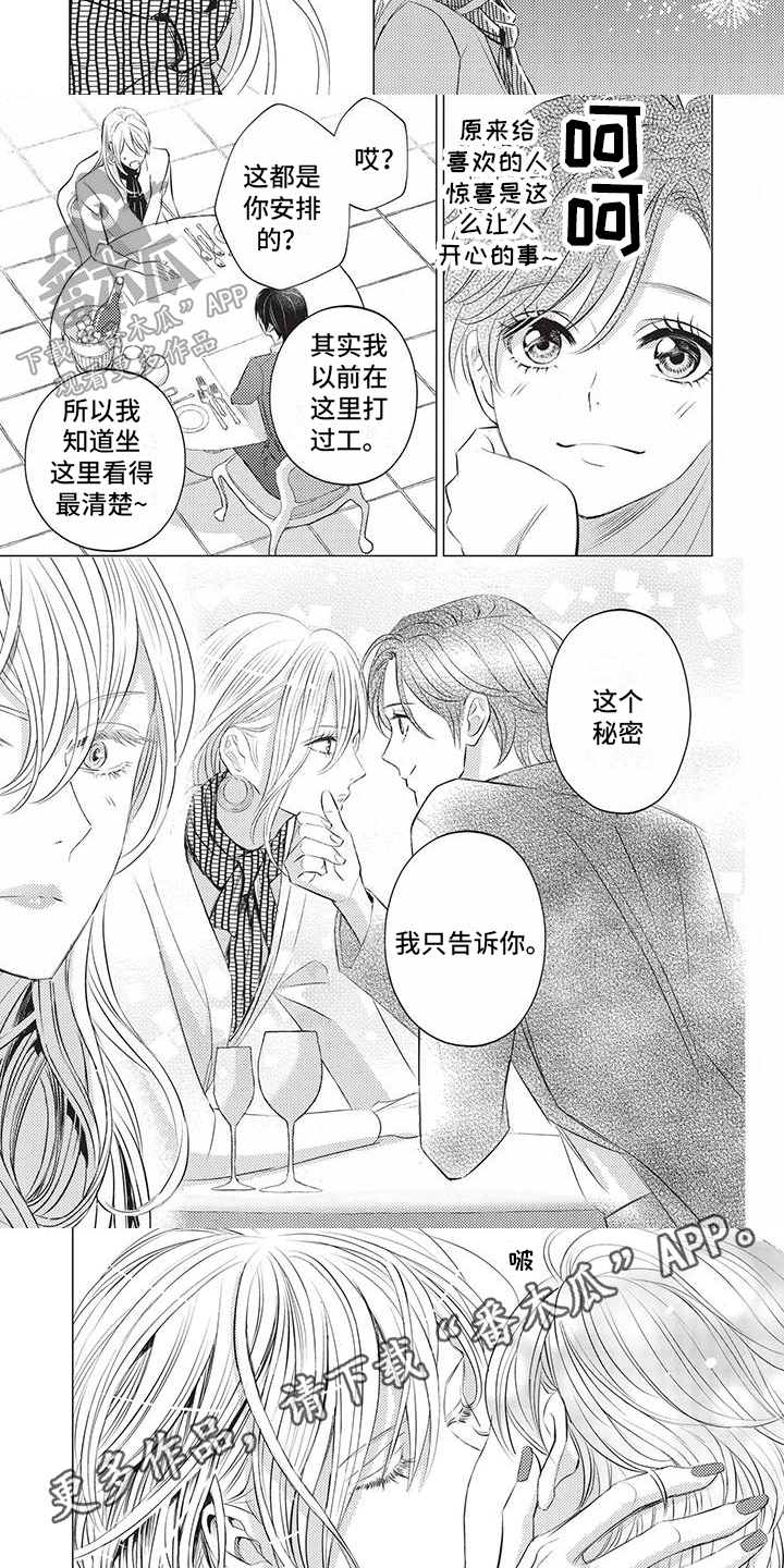 第27章：换装约会5