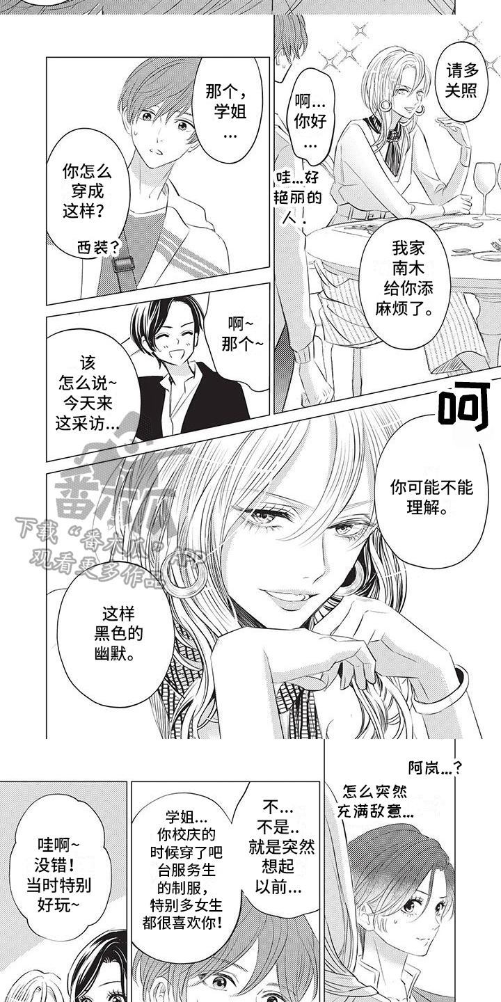第28章：嫉妒1