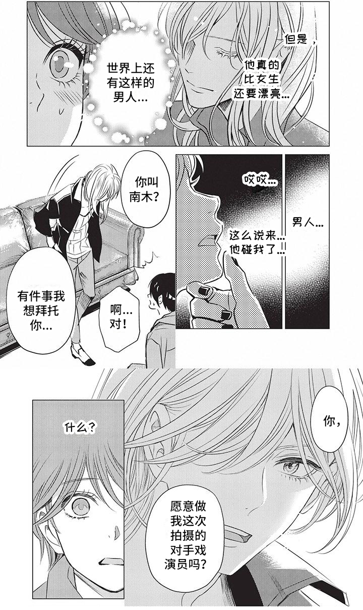 第2章：拜托5