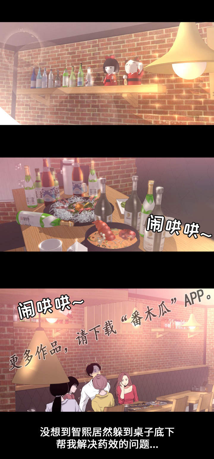 第6章：药效0
