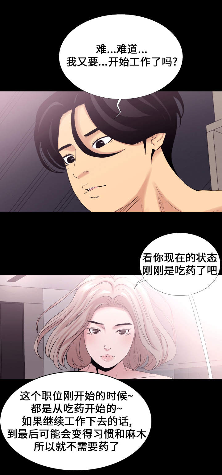第3章：吃药15