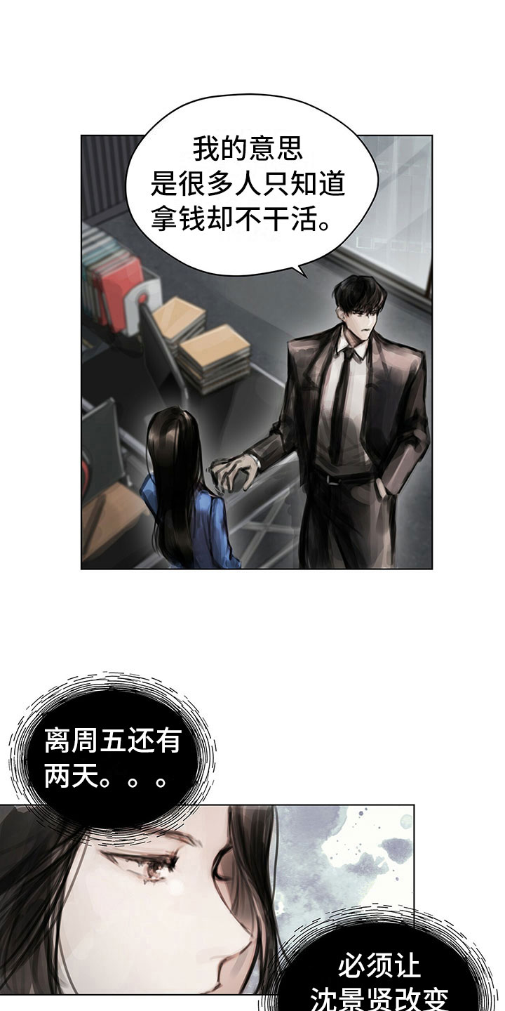 第14章：第一个任务5