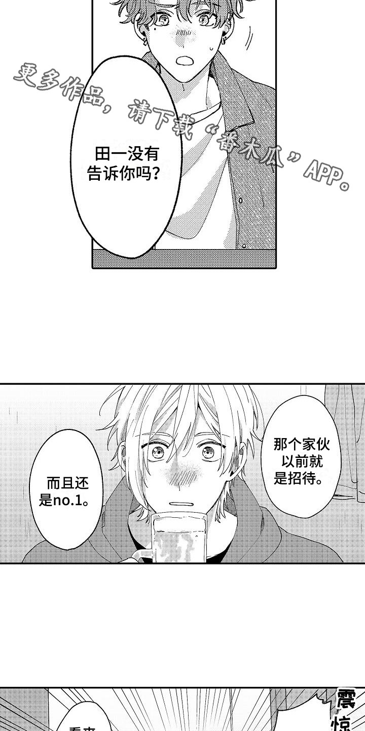 第20章：好奇8