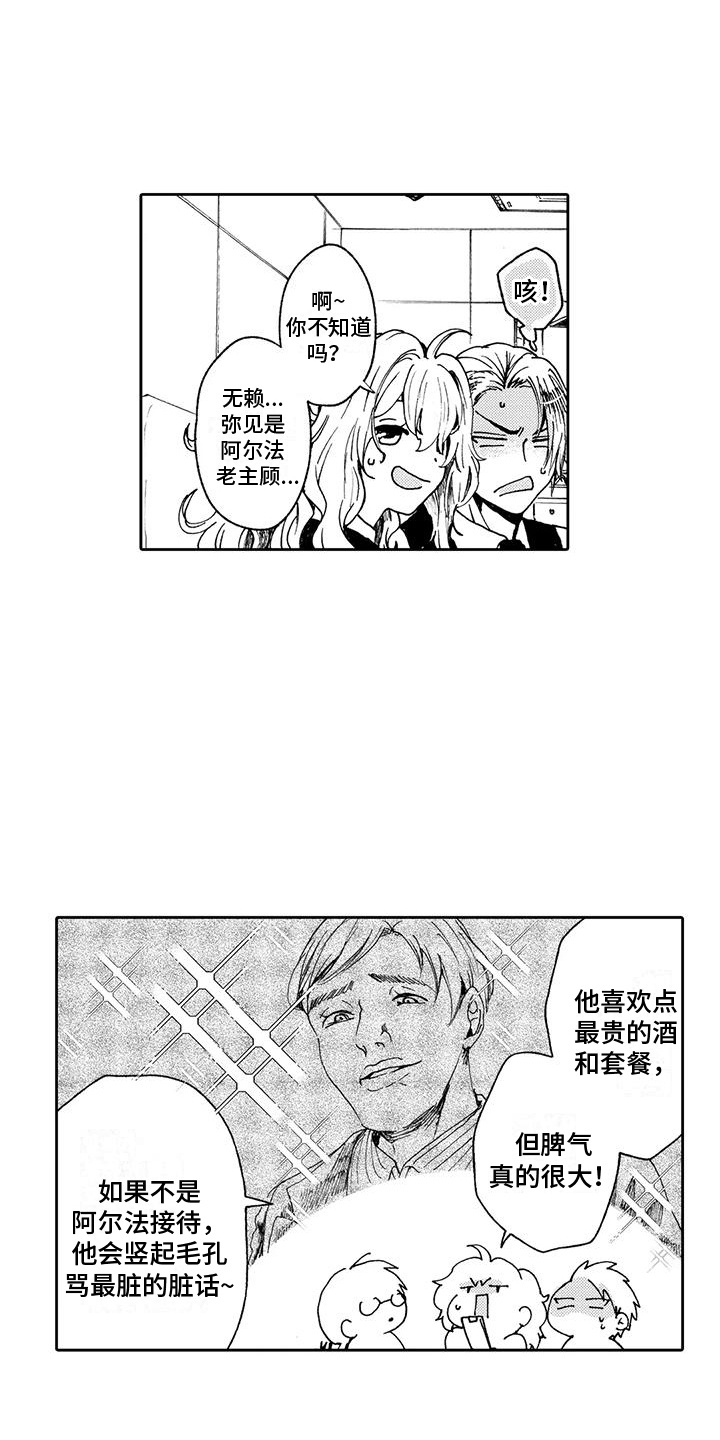 第5章：提醒13