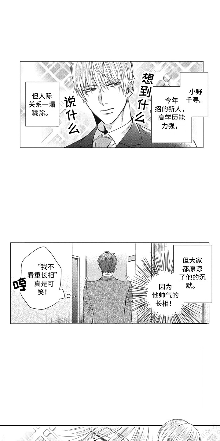 第1章：精心打扮12