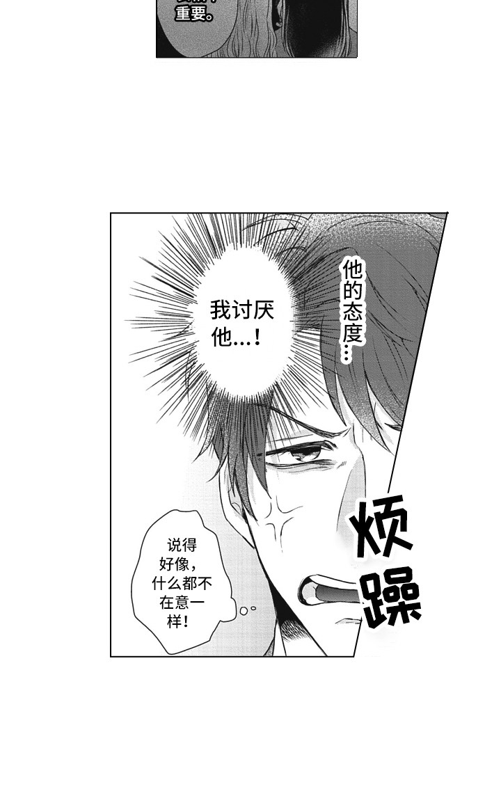 第1章：精心打扮14