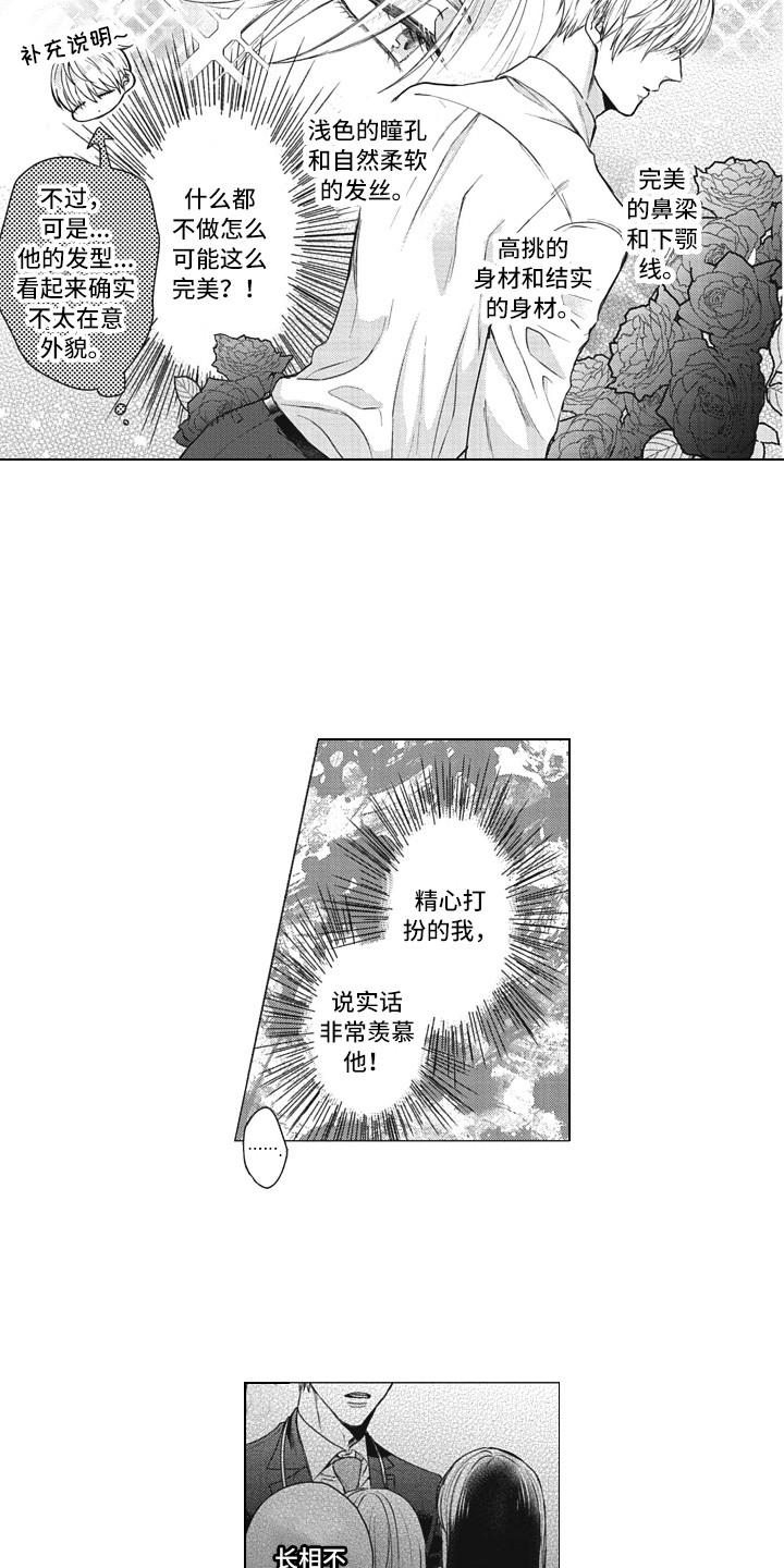 第1章：精心打扮13