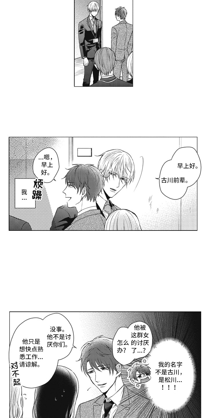 第1章：精心打扮10