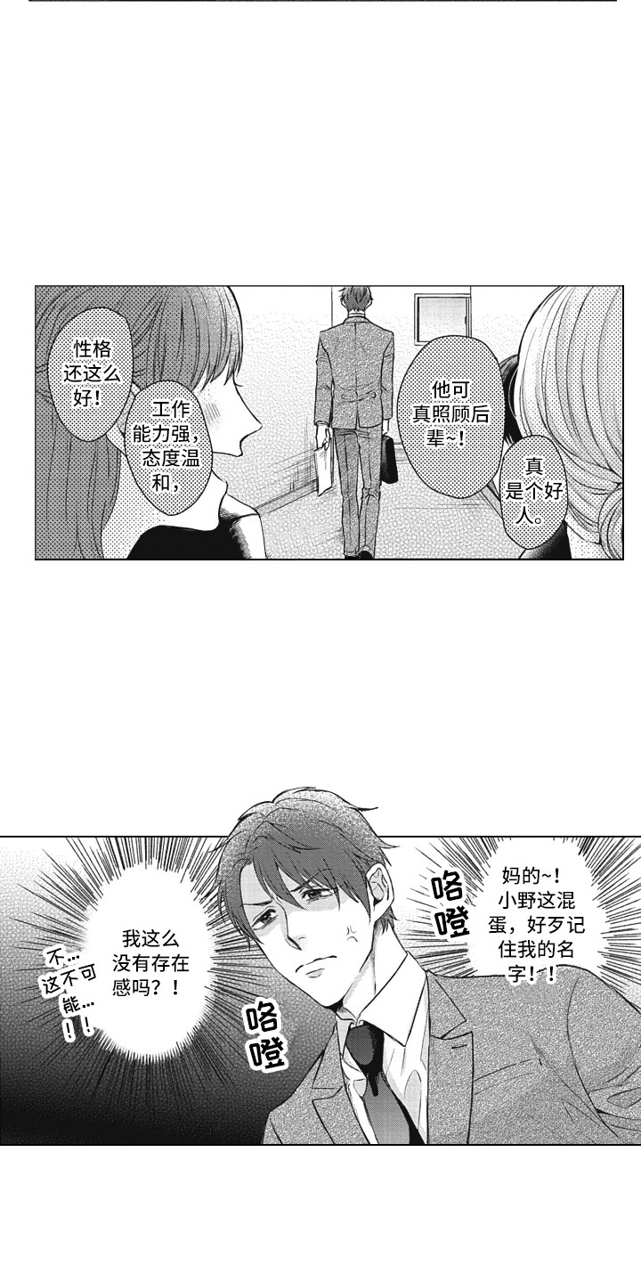 第1章：精心打扮11