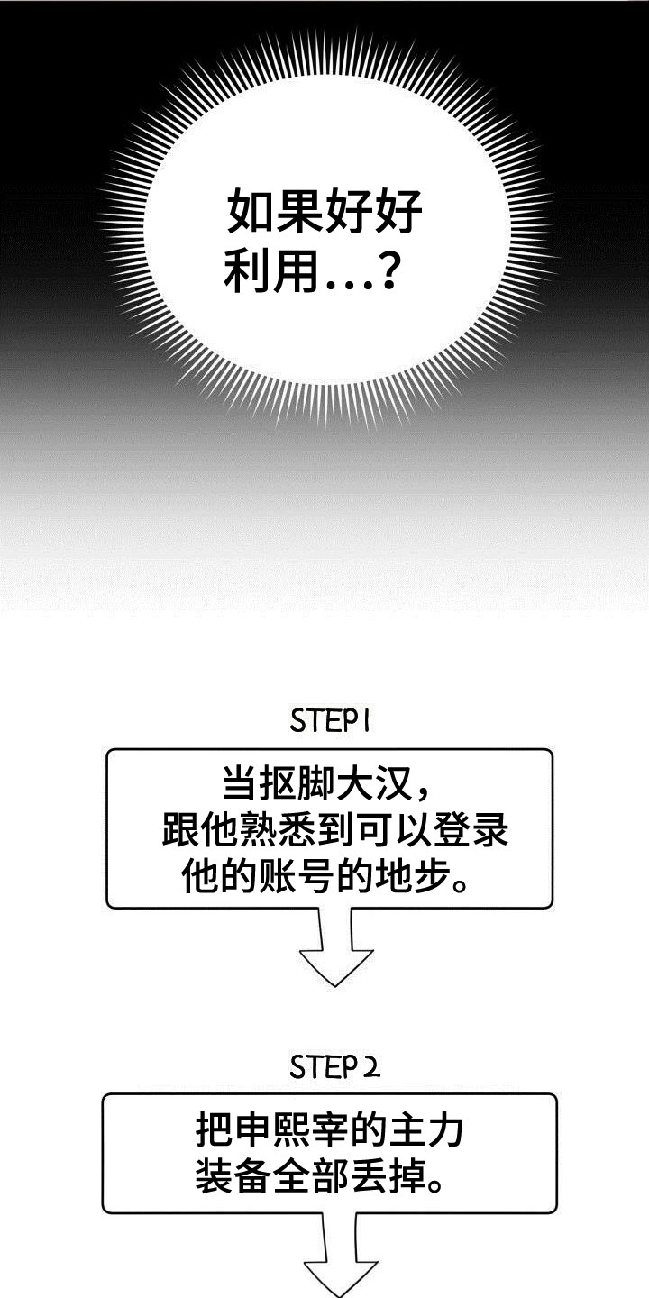第15章：他的装备15