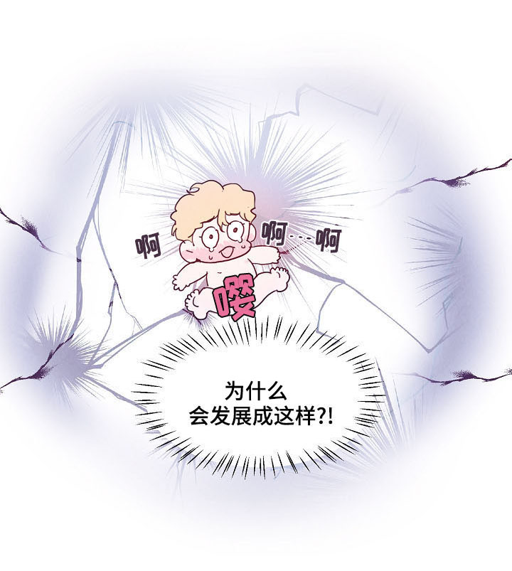 第6章：话题3