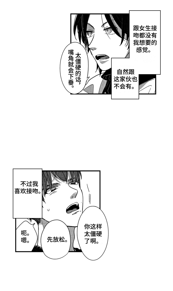 第4章：实战练习14