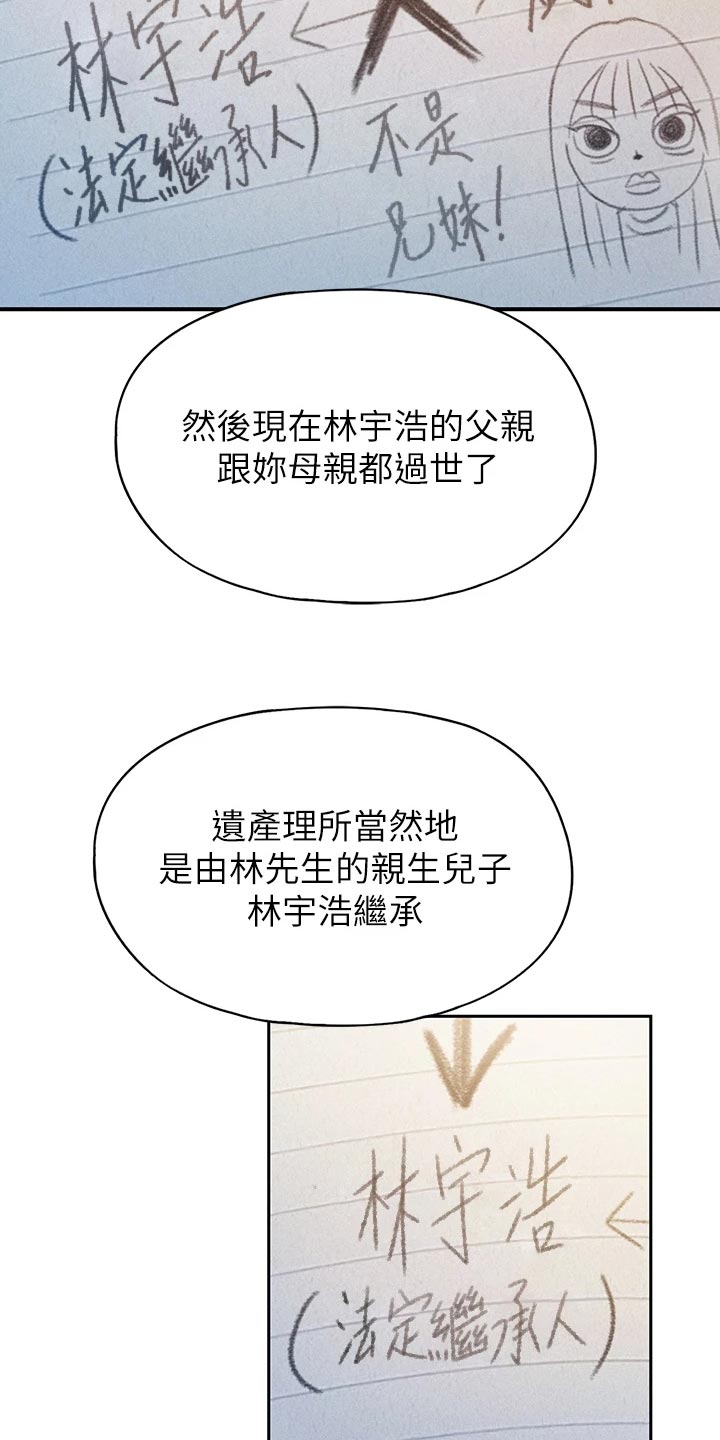 第40章：复杂的关系5