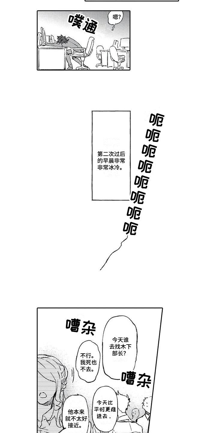 第11章：打击6